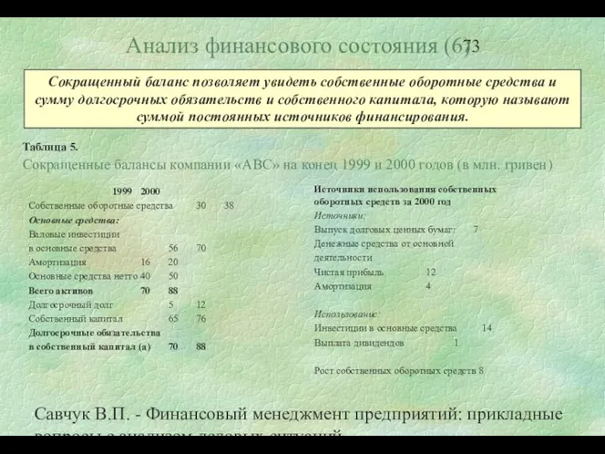 Савчук В.П. - Финансовый менеджмент предприятий: прикладные вопросы с анализом