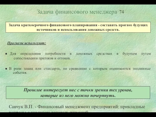 Савчук В.П. - Финансовый менеджмент предприятий: прикладные вопросы с анализом