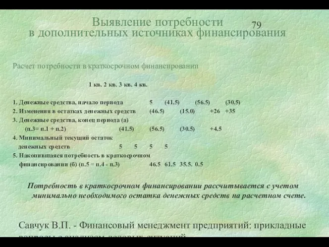 Савчук В.П. - Финансовый менеджмент предприятий: прикладные вопросы с анализом