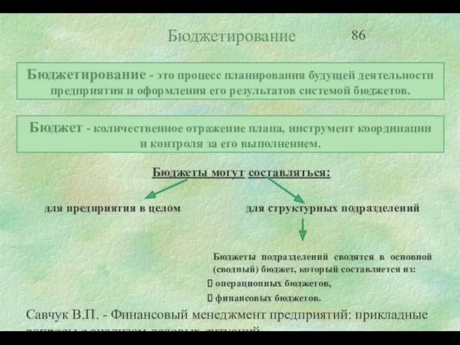 Савчук В.П. - Финансовый менеджмент предприятий: прикладные вопросы с анализом