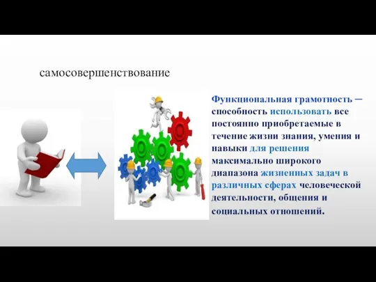 самосовершенствование Функциональная грамотность ─ способность использовать все постоянно приобретаемые в