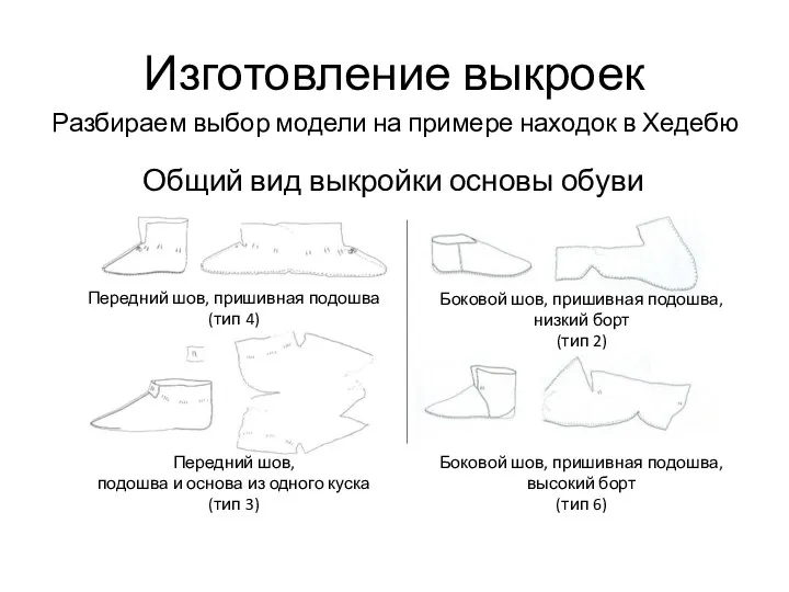 Изготовление выкроек Общий вид выкройки основы обуви Передний шов, пришивная подошва (тип 4)