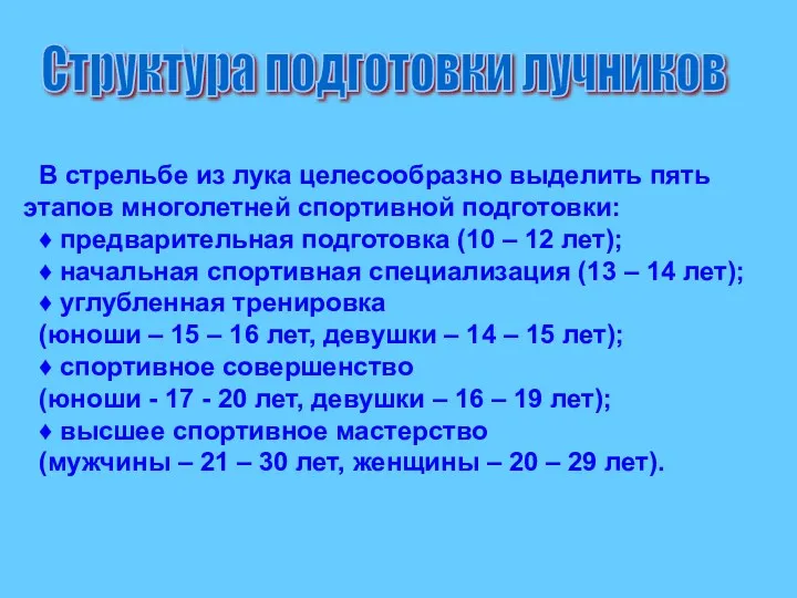 Структура подготовки лучников В стрельбе из лука целесообразно выделить пять