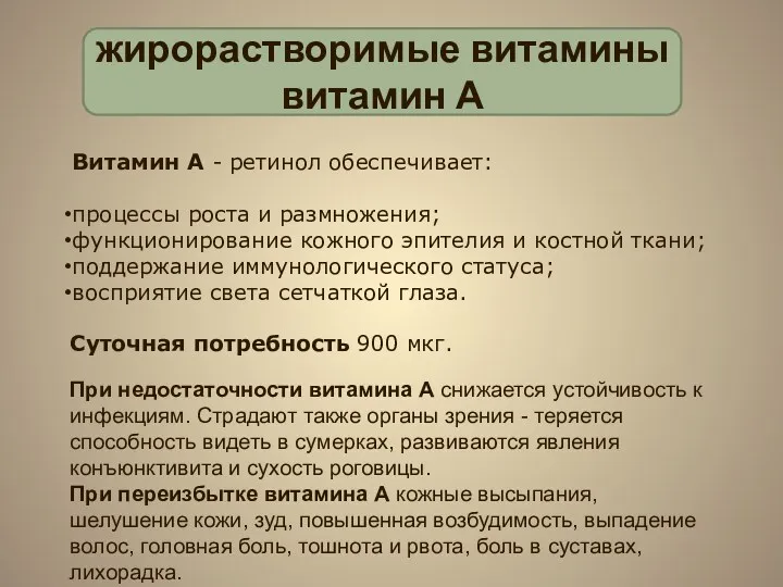 жирорастворимые витамины витамин А Витамин А - ретинол обеспечивает: процессы