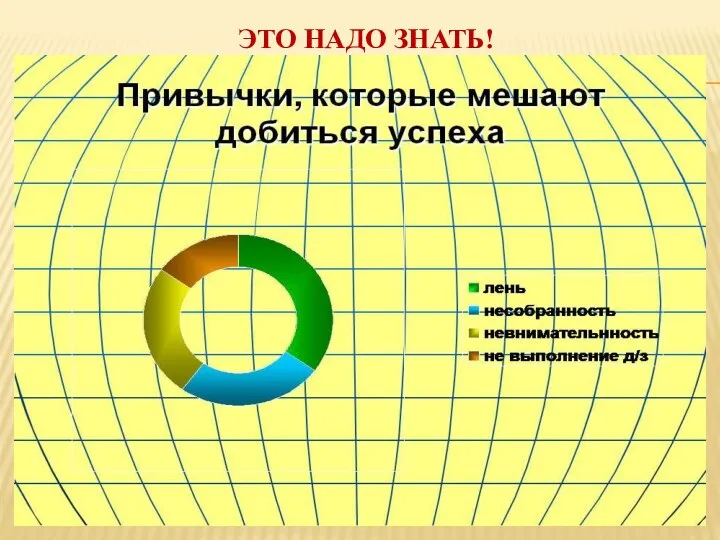 ЭТО НАДО ЗНАТЬ!