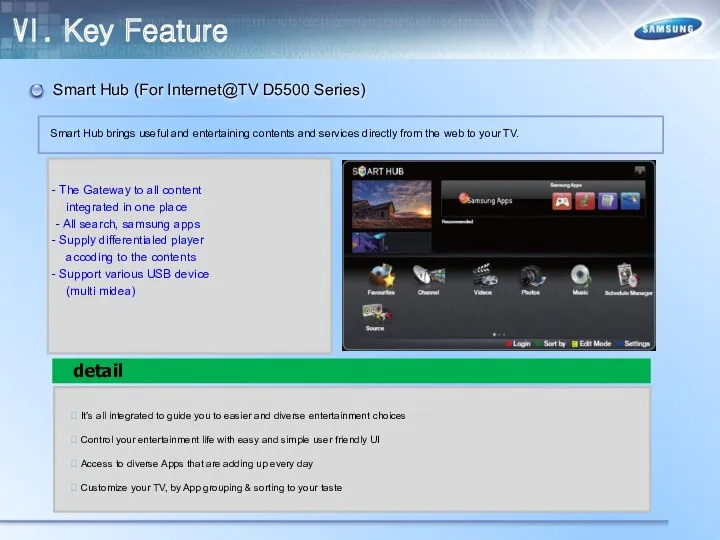 Ⅵ. Key Feature Smart Hub (For Internet@TV D5500 Series) The