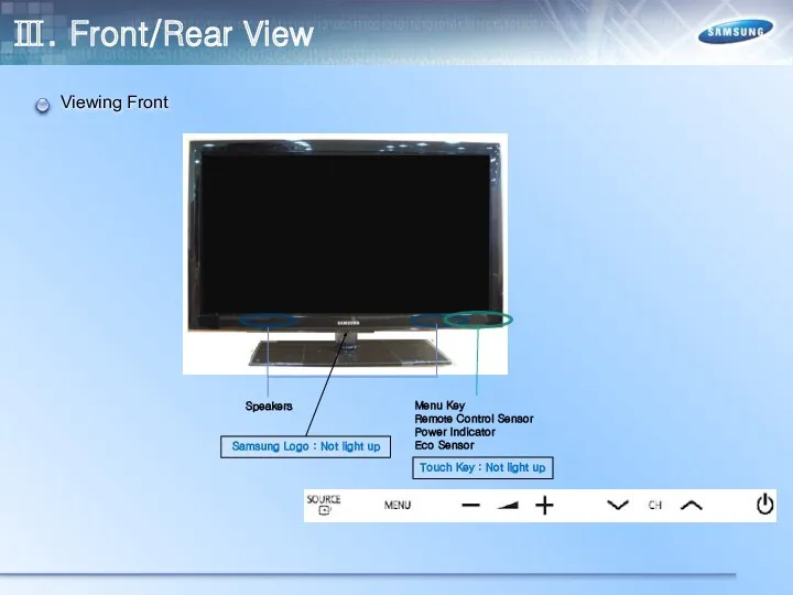 Ⅲ. Front/Rear View Viewing Front Touch Key : Not light