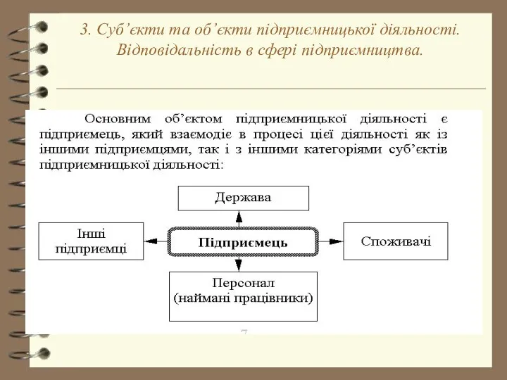 3. Суб’єкти та об’єкти підприємницької діяльності. Відповідальність в сфері підприємництва.