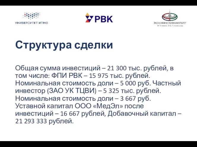 Структура сделки Общая сумма инвестиций – 21 300 тыс. рублей, в том числе: