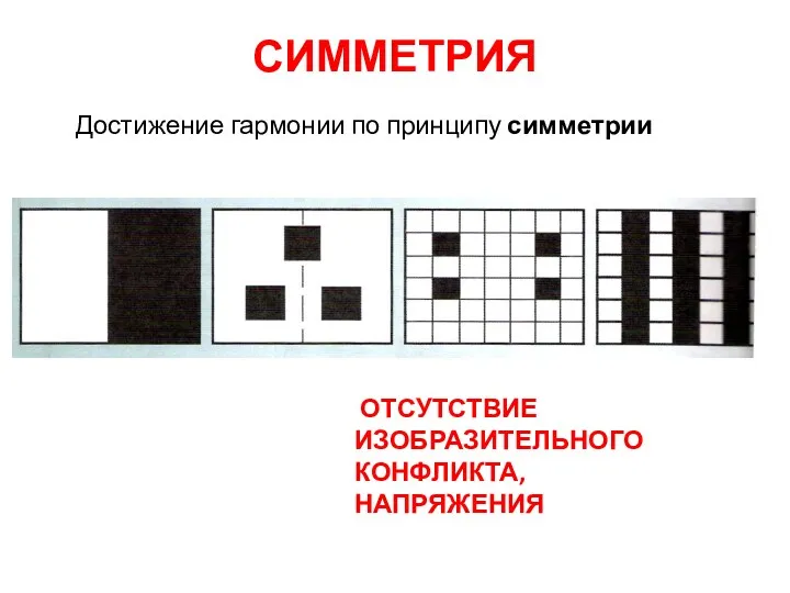 СИММЕТРИЯ ОТСУТСТВИЕ ИЗОБРАЗИТЕЛЬНОГО КОНФЛИКТА, НАПРЯЖЕНИЯ Достижение гармонии по принципу симметрии