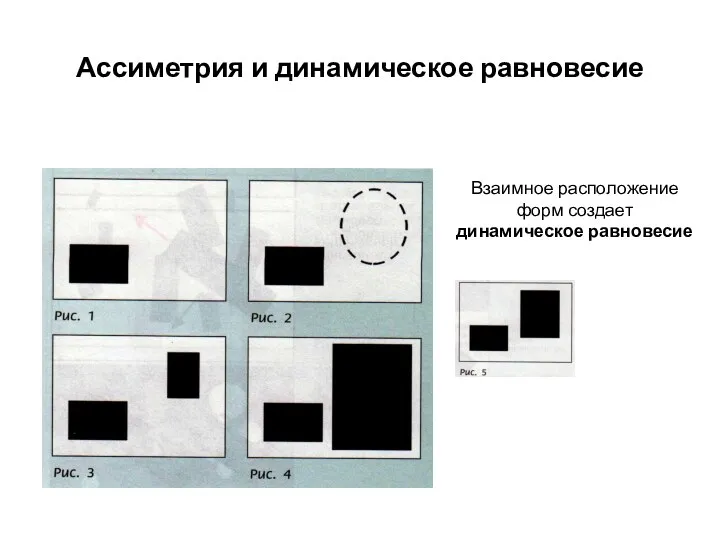 Ассиметрия и динамическое равновесие Взаимное расположение форм создает динамическое равновесие