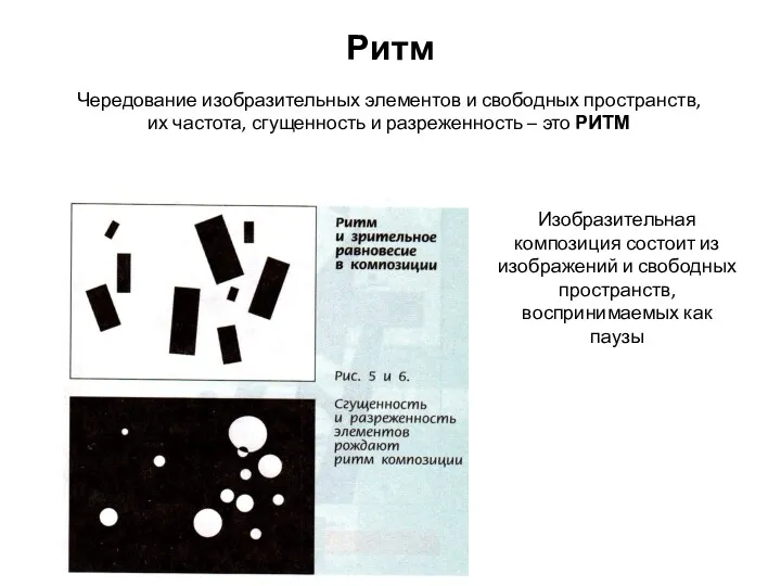 Ритм Чередование изобразительных элементов и свободных пространств, их частота, сгущенность