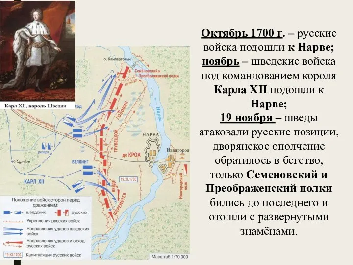 Октябрь 1700 г. – русские войска подошли к Нарве; ноябрь