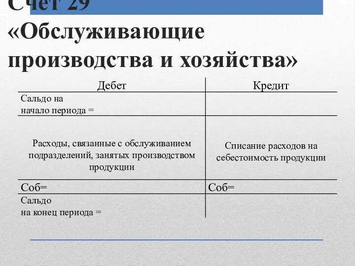 Счет 29 «Обслуживающие производства и хозяйства»