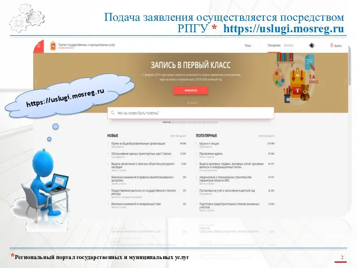 Подача заявления осуществляется посредством РПГУ * https://uslugi.mosreg.ru *Региональный портал государственных и муниципальных услуг https://uslugi.mosreg.ru