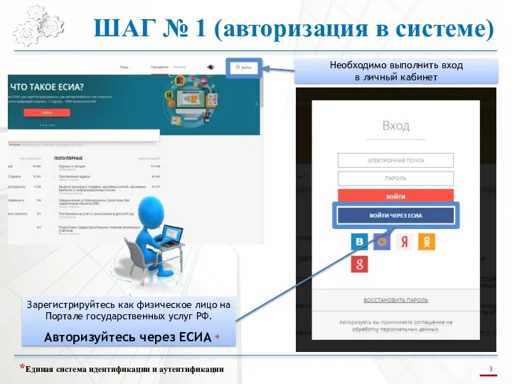 ШАГ № 1 (авторизация в системе) *Единая система идентификации и