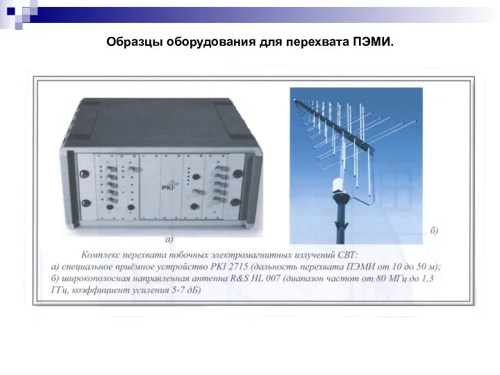 Образцы оборудования для перехвата ПЭМИ.