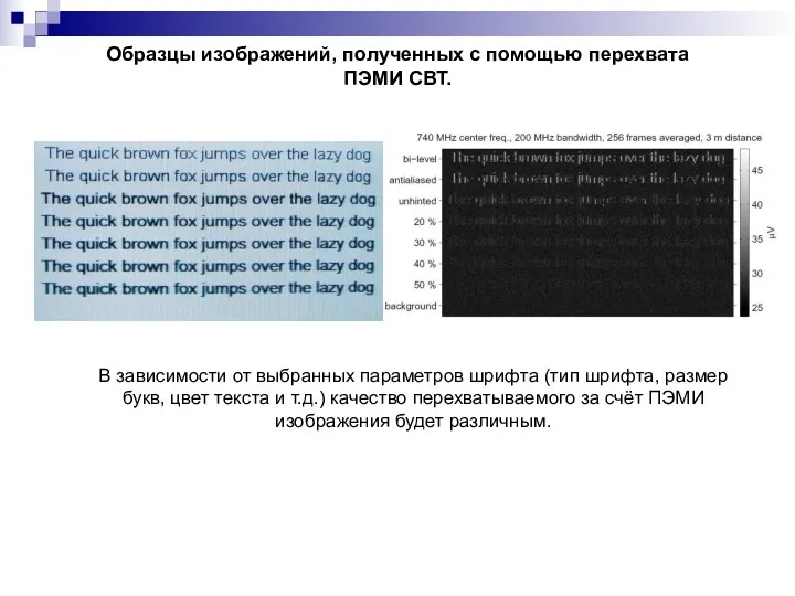 Образцы изображений, полученных с помощью перехвата ПЭМИ СВТ. В зависимости