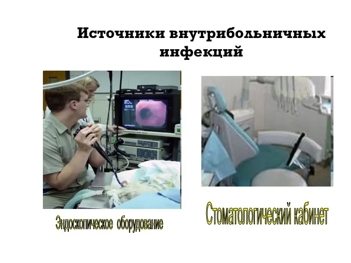 Источники внутрибольничных инфекций Эндоскопическое оборудование Стоматологический кабинет