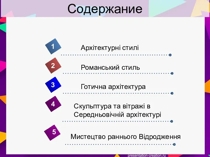 Содержание 4 Архітектурні стилі 1 2 3 5 Романський стиль