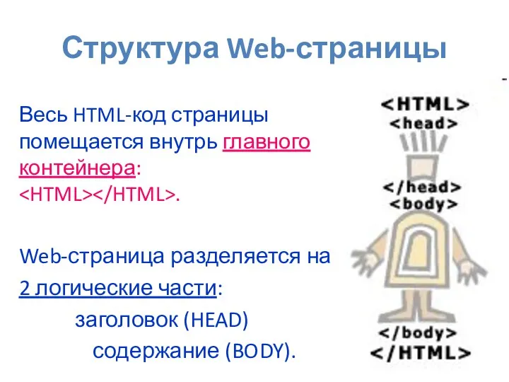 Структура Web-страницы Весь HTML-код страницы помещается внутрь главного контейнера: .