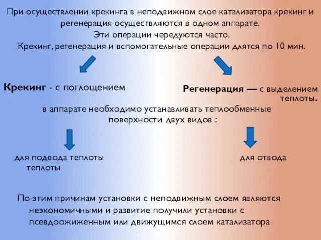 При осуществлении крекинга в неподвижном слое катализатора крекинг и регенерация