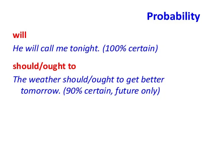 Probability will He will call me tonight. (100% certain) should/ought