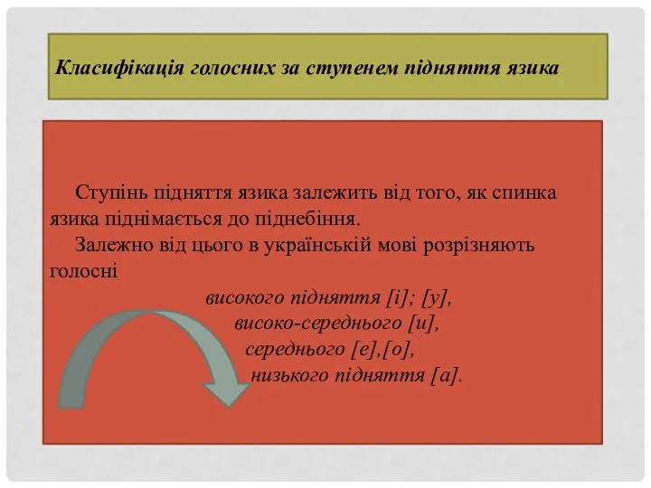 Класифікація голосних за ступенем підняття язика Ступінь підняття язика залежить