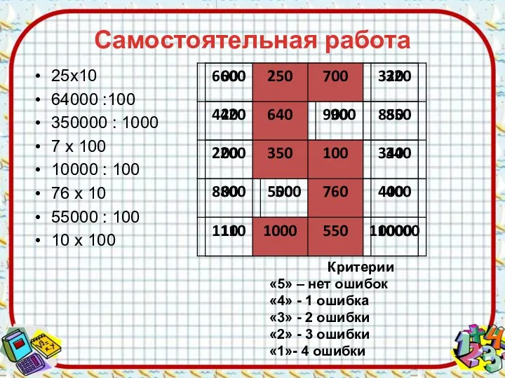 Самостоятельная работа 25х10 64000 :100 350000 : 1000 7 х 100 10000 :