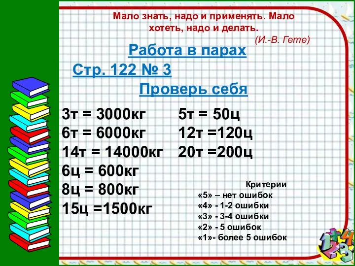 Мало знать, надо и применять. Мало хотеть, надо и делать. (И.-В. Гете) Работа