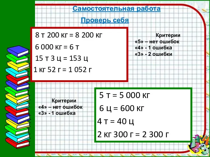 Самостоятельная работа Проверь себя Критерии «5» – нет ошибок «4» - 1 ошибка