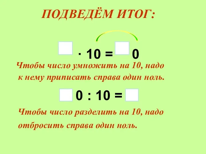 ПОДВЕДЁМ ИТОГ: · 10 = 0 Чтобы число умножить на