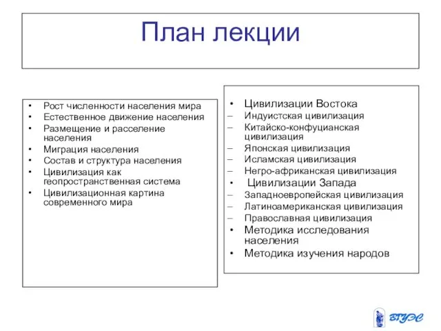 План лекции Рост численности населения мира Естественное движение населения Размещение