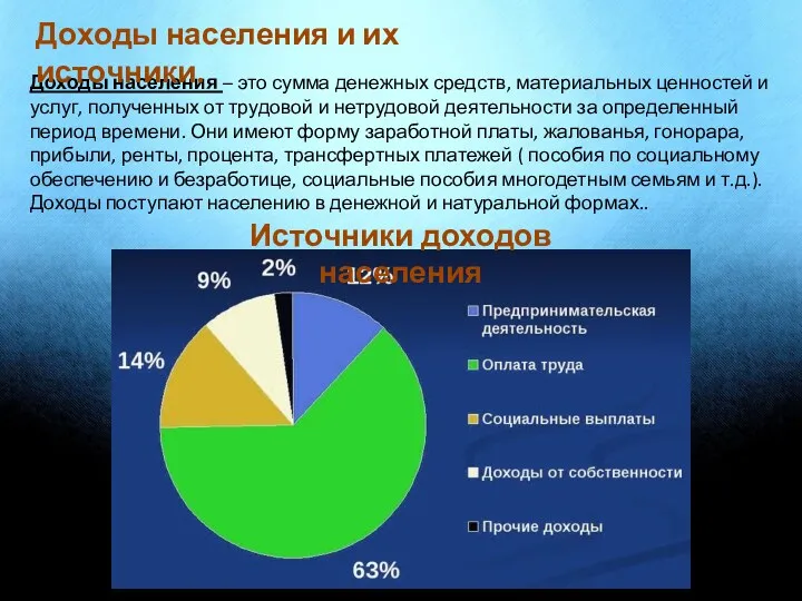 Доходы населения – это сумма денежных средств, материальных ценностей и