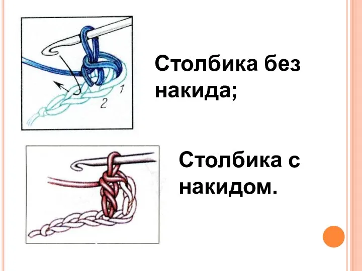 Столбика без накида; Столбика с накидом.