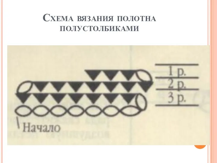 Схема вязания полотна полустолбиками