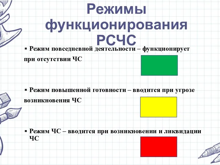 Режимы функционирования РСЧС Режим повседневной деятельности – функционирует при отсутствии