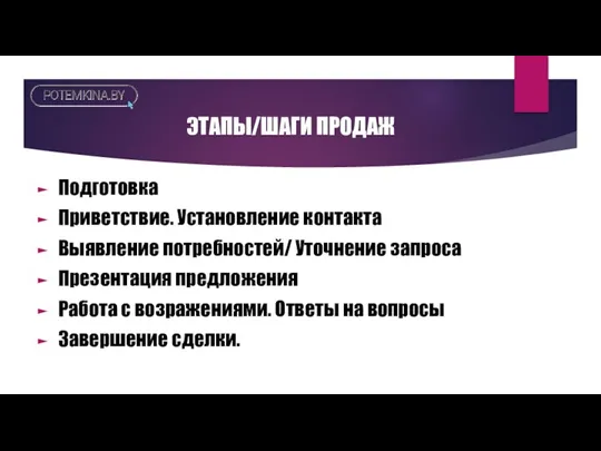 ЭТАПЫ/ШАГИ ПРОДАЖ Подготовка Приветствие. Установление контакта Выявление потребностей/ Уточнение запроса