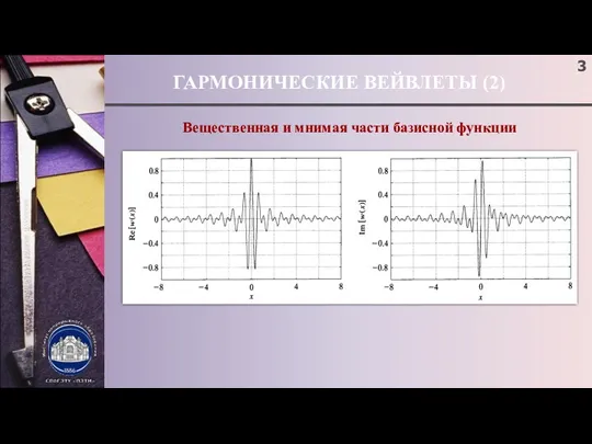 ГАРМОНИЧЕСКИЕ ВЕЙВЛЕТЫ (2) Вещественная и мнимая части базисной функции