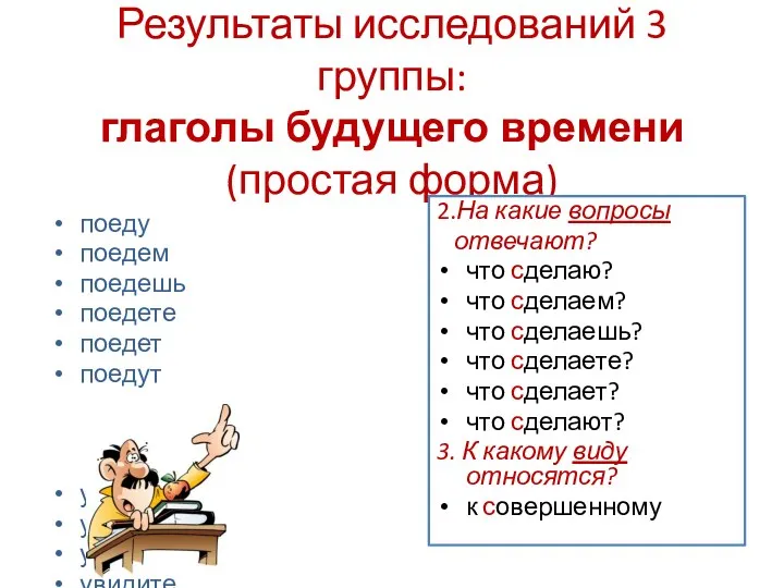 Результаты исследований 3 группы: глаголы будущего времени (простая форма) поеду