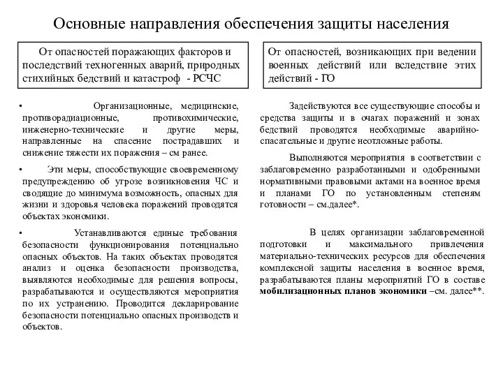 От опасностей поражающих факторов и последствий техногенных аварий, природных стихийных