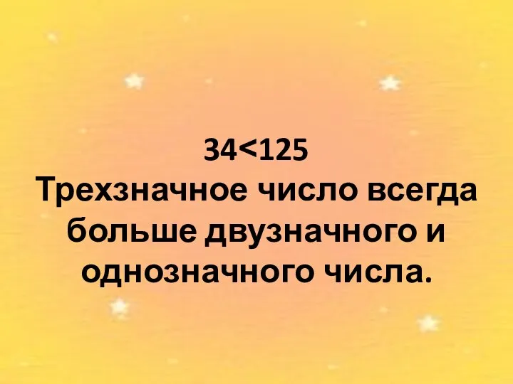 34˂125 Трехзначное число всегда больше двузначного и однозначного числа.