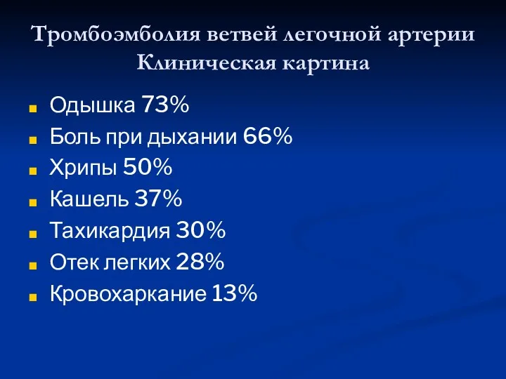 Тромбоэмболия ветвей легочной артерии Клиническая картина Одышка 73% Боль при