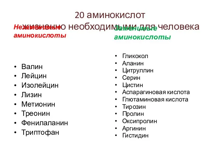 20 аминокислот жизненно необходимыми для человека Незаменимые аминокислоты Валин Лейцин