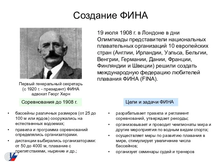 Создание ФИНА 19 июля 1908 г. в Лондоне в дни