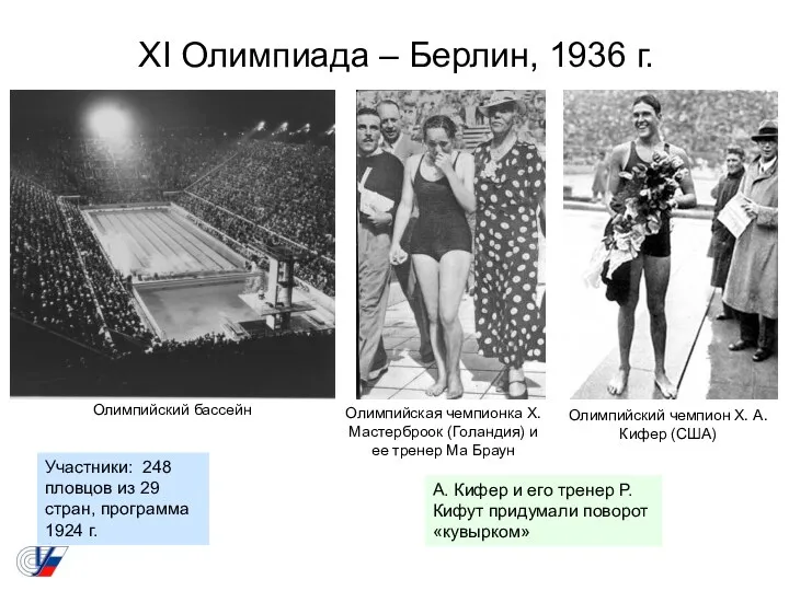 XI Олимпиада – Берлин, 1936 г. Олимпийский бассейн Олимпийская чемпионка