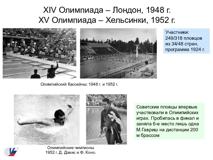 XIV Олимпиада – Лондон, 1948 г. XV Олимпиада – Хельсинки,