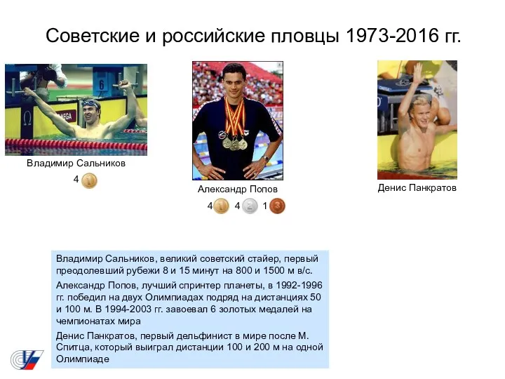 Советские и российские пловцы 1973-2016 гг. Владимир Сальников, великий советский