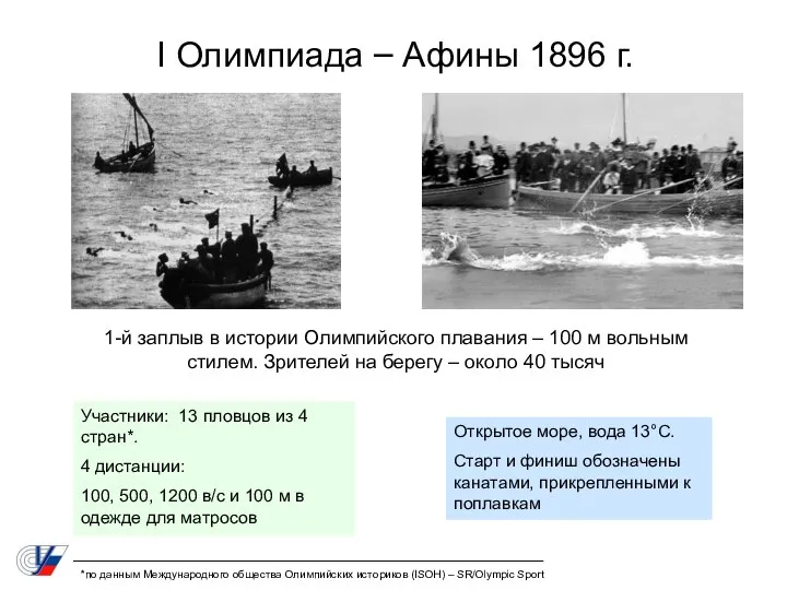 I Олимпиада – Афины 1896 г. 1-й заплыв в истории