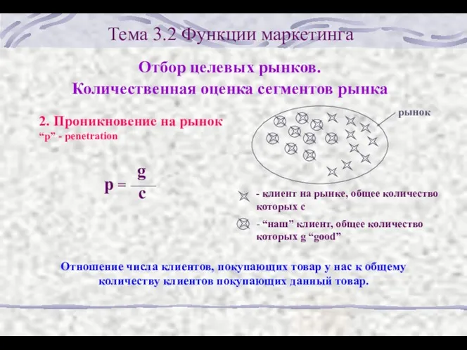 Тема 3.2 Функции маркетинга Отбор целевых рынков. Количественная оценка сегментов